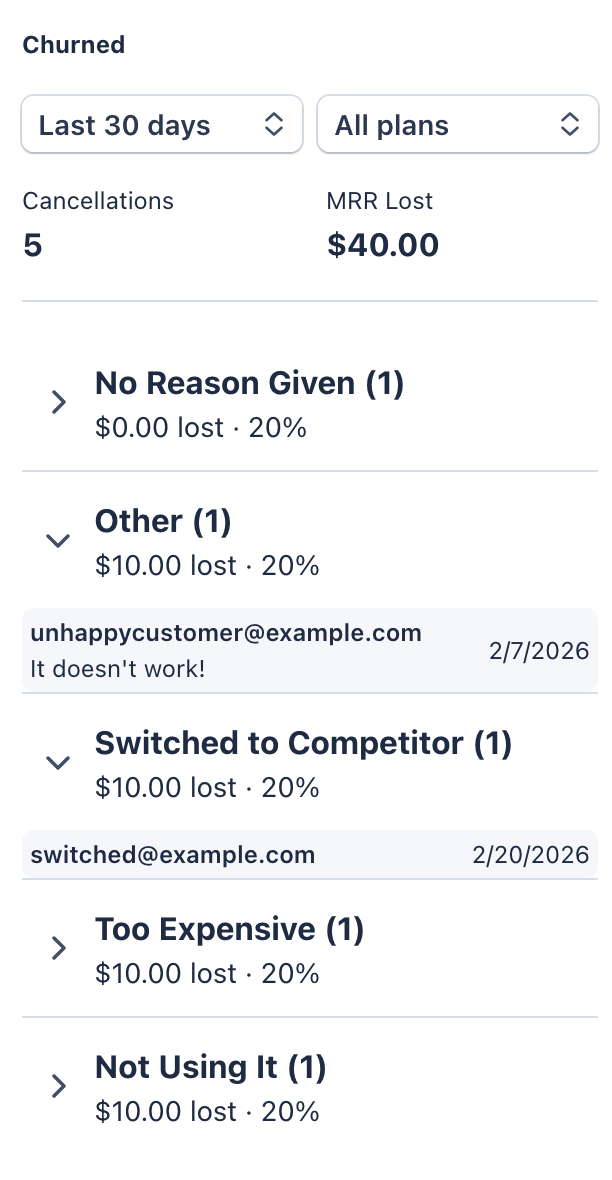 DunningBear cancellation reasons dashboard inside Stripe